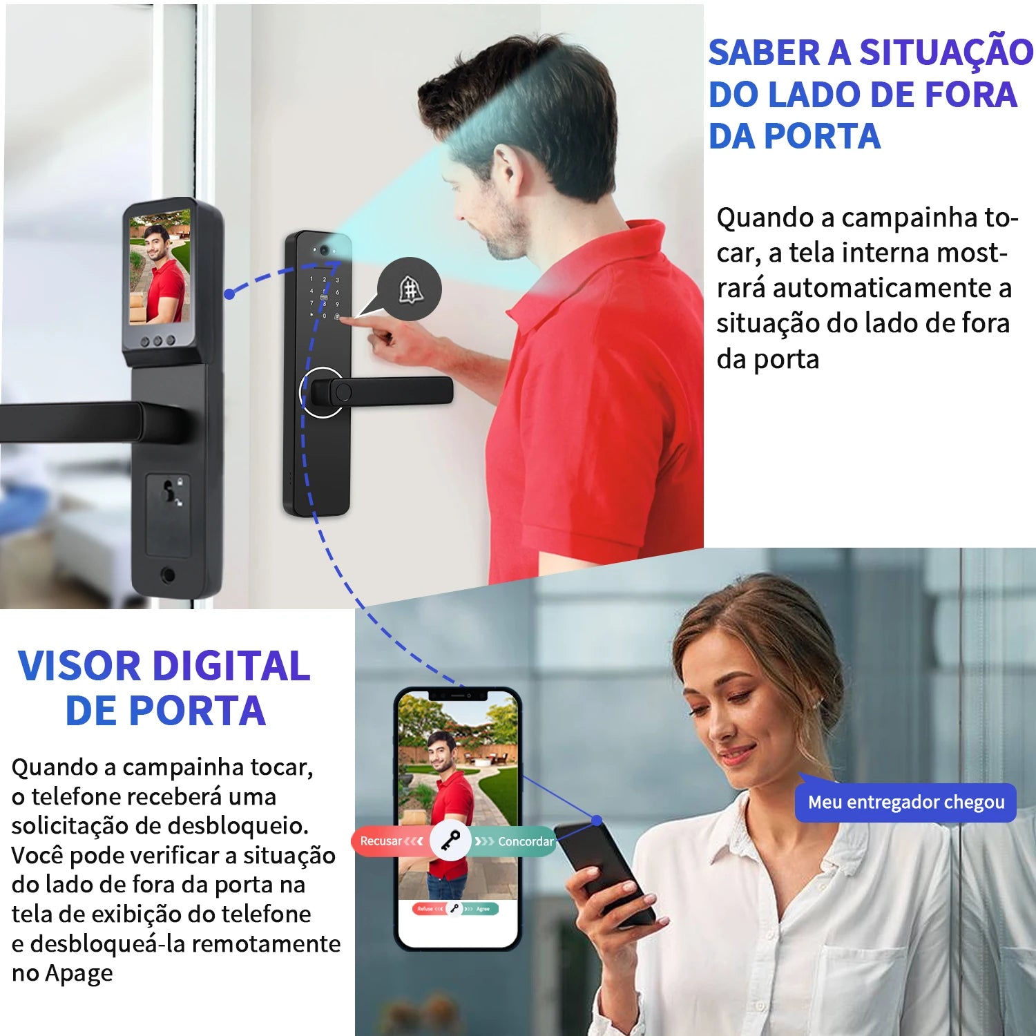 Do Brazil fechadura eletrônica digital com câmera tuya smart home fechadura porta inteligente fechadura eletrônica tuya wifi