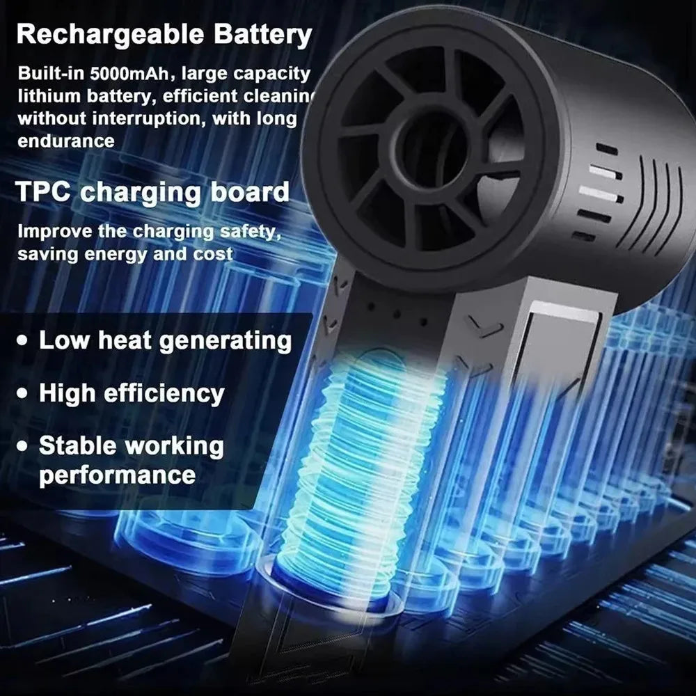 Soprador Mini Turbo Jet Portátil, Recarregável USB Alto Desempenho para Limpeza de Pó, Churrasco e Equipamentos